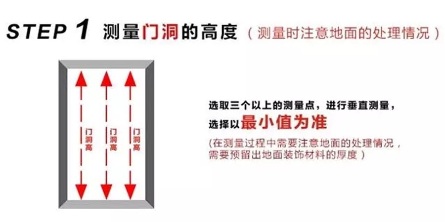 福州装修设计-门洞测量方法