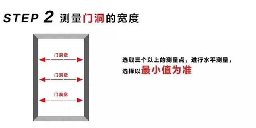 福州装修设计-门洞测量方法